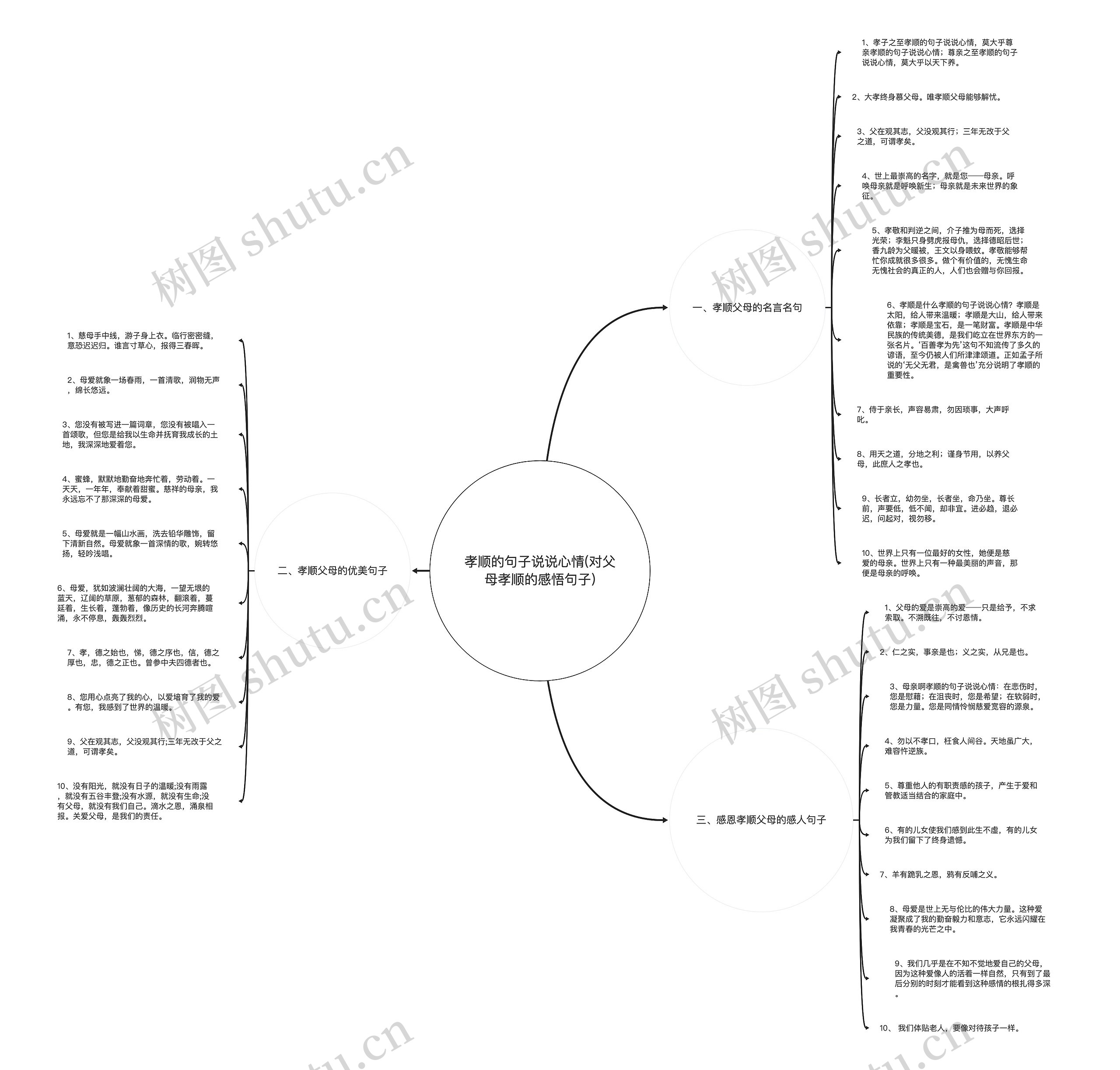 孝顺的句子说说心情(对父母孝顺的感悟句子) 孝顺的句子说说心情(对父母孝顺的感悟句子)