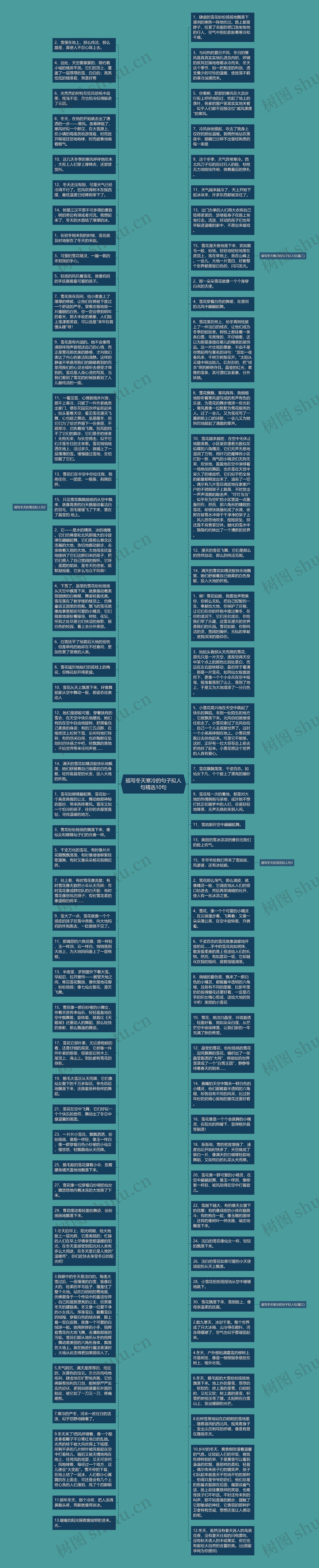 描写冬天寒冷的句子拟人句精选10句