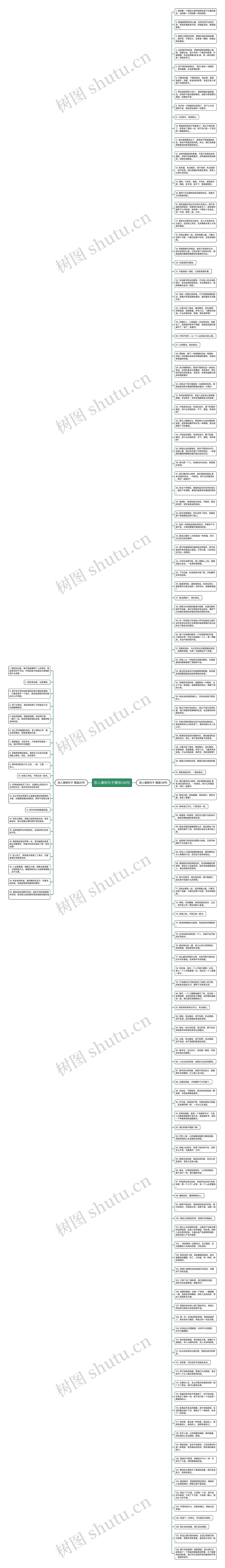 恋人离别句子精选148句思维导图