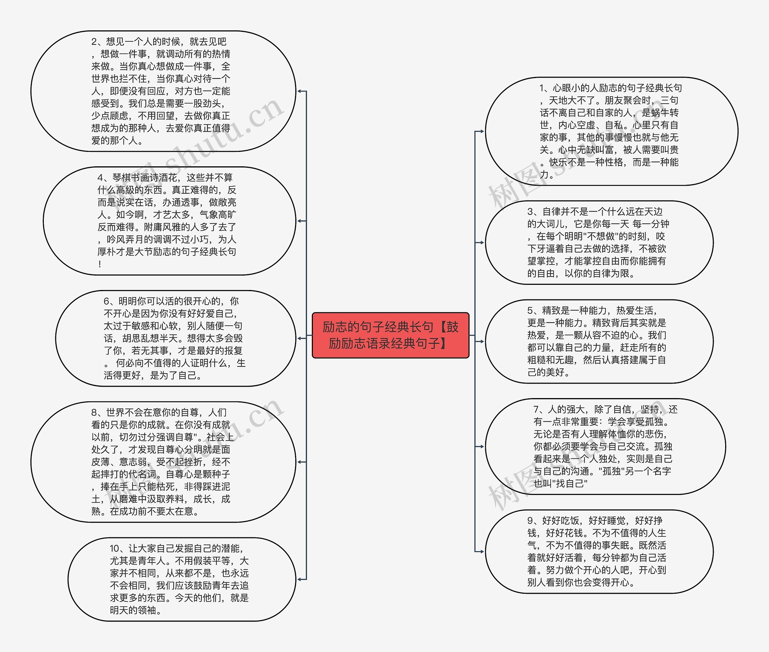 励志的句子经典长句【鼓励励志语录经典句子】