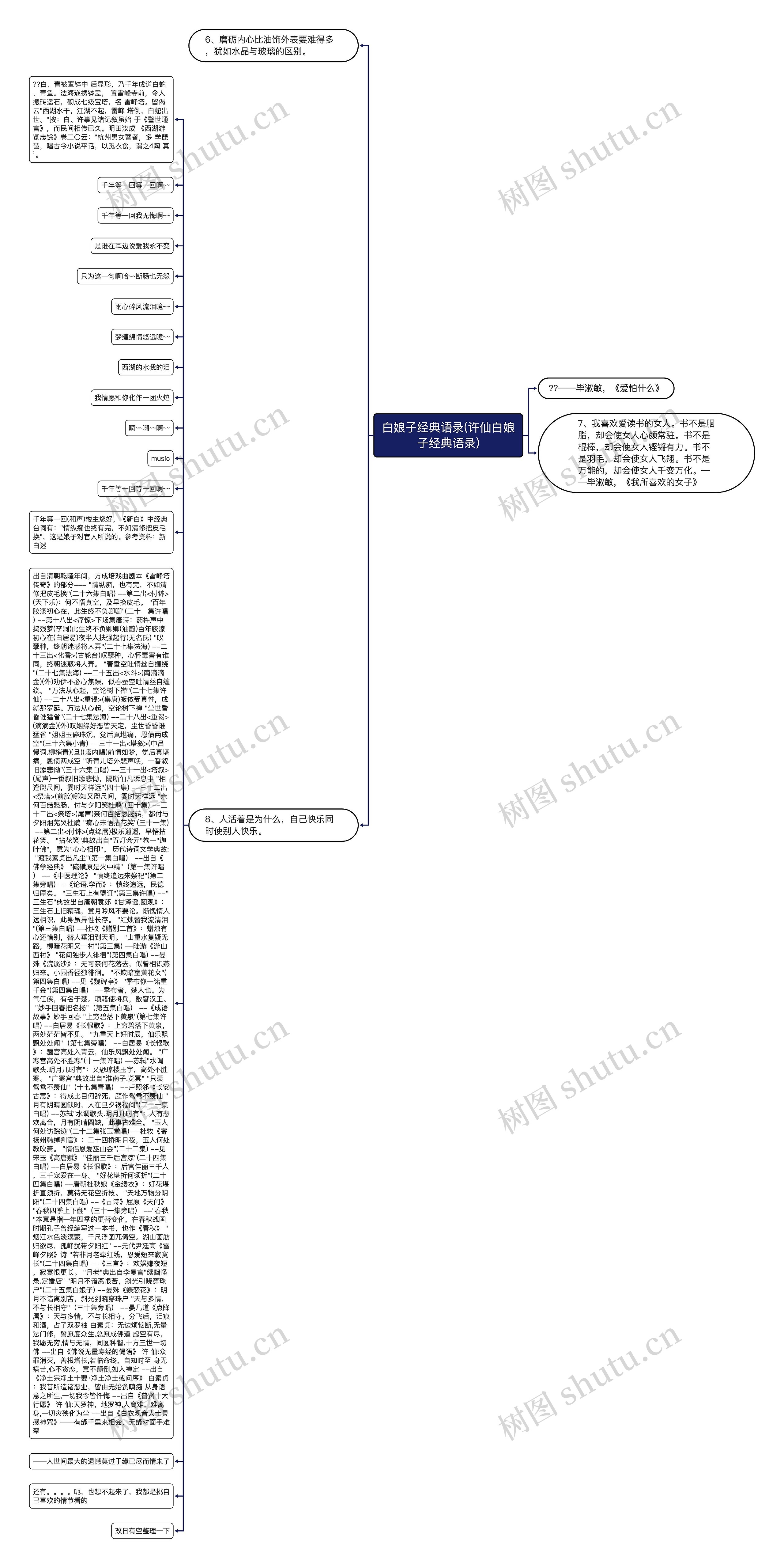 白娘子经典语录(许仙白娘子经典语录)思维导图