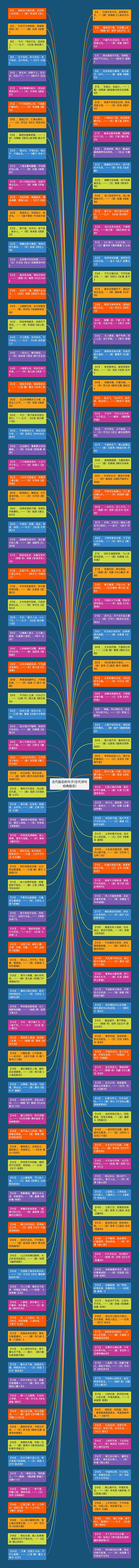 古代励志的句子(古代诗句经典励志)