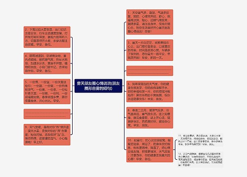 雾天朋友圈心情说说(朋友圈形容雾的短句)