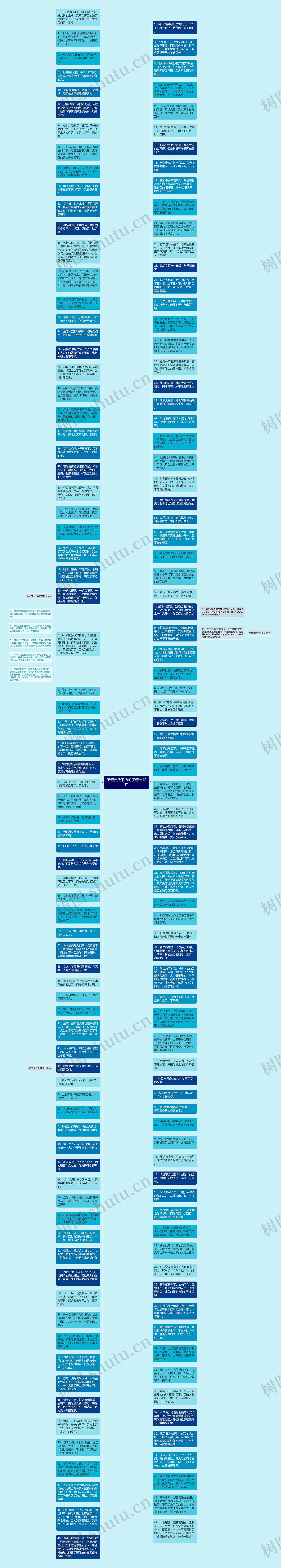 感情要放下的句子精选12句思维导图
