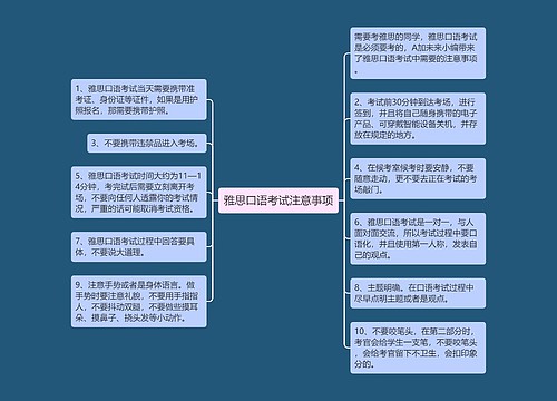 雅思口语考试注意事项