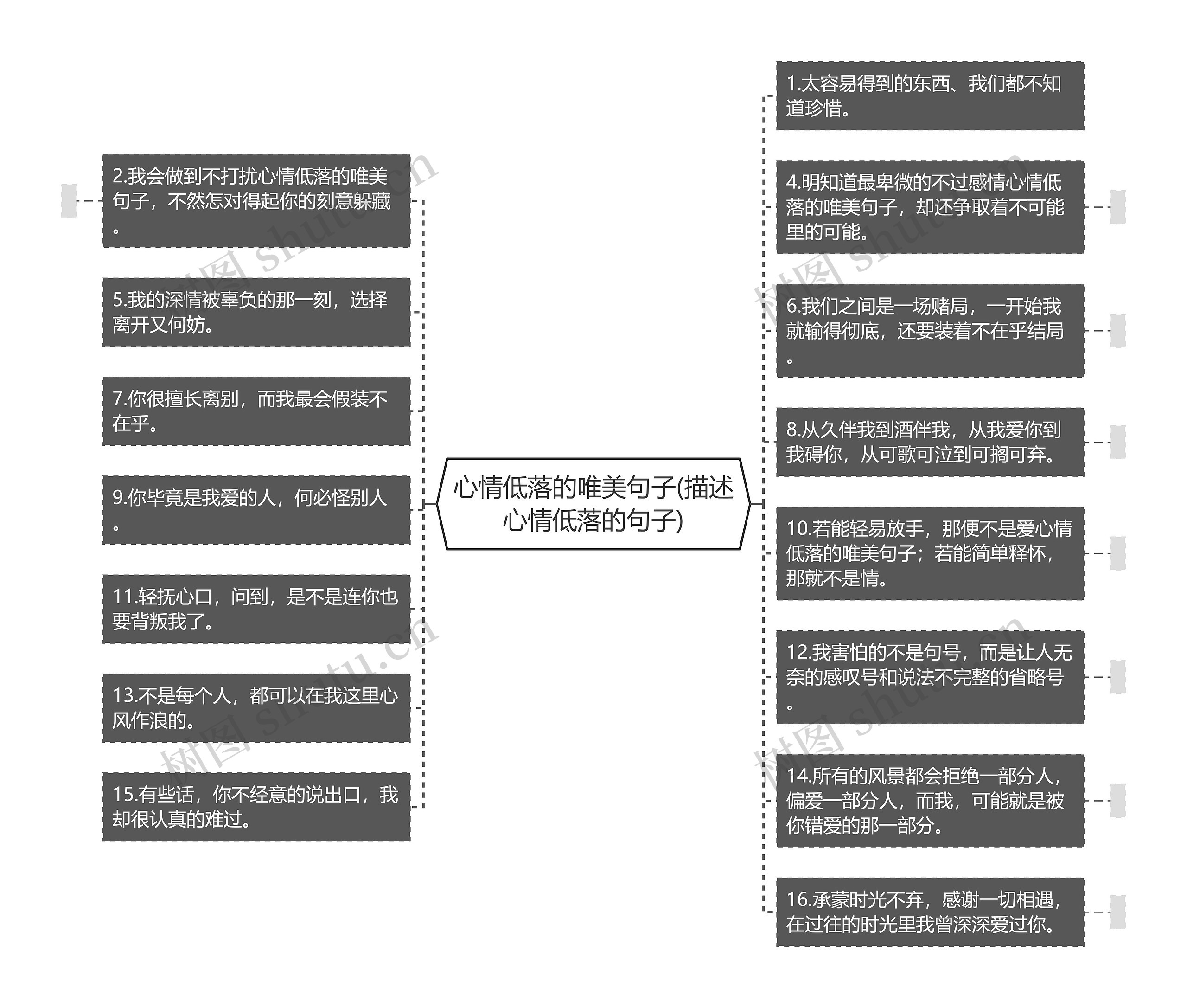 心情低落的唯美句子(描述心情低落的句子)