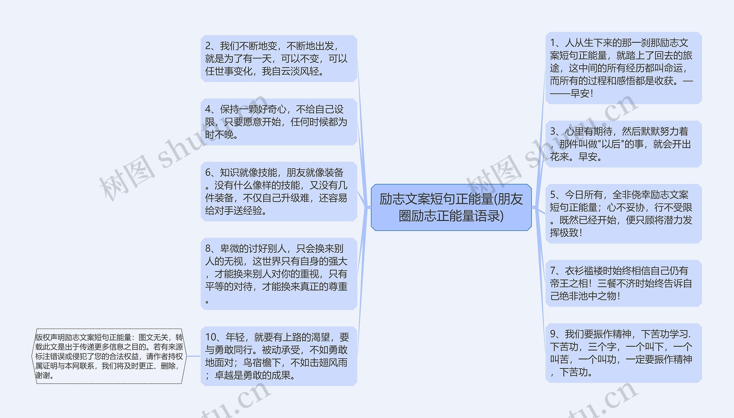 励志文案短句正能量(朋友圈励志正能量语录)