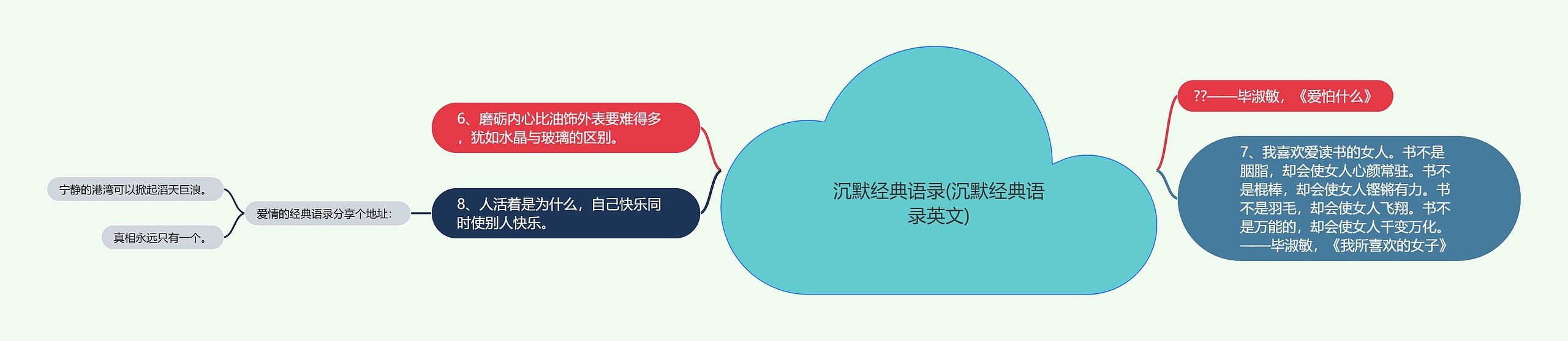 沉默经典语录(沉默经典语录英文) 沉默经典语录(沉默经典语录英文)