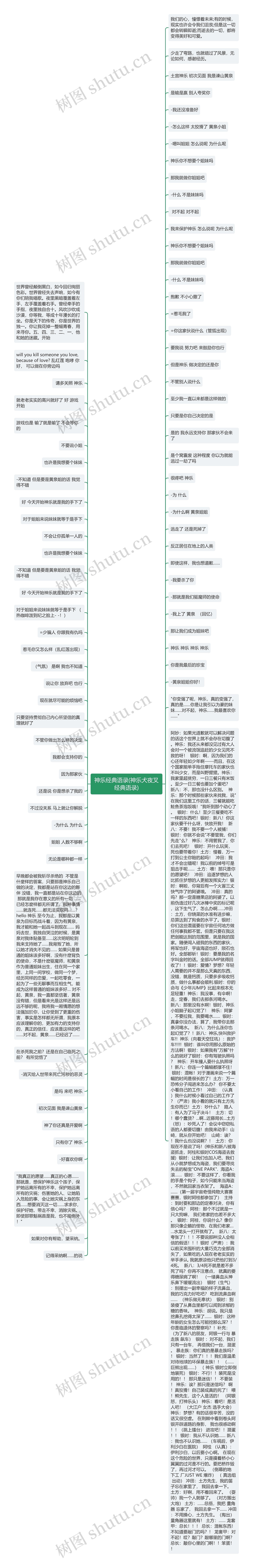 神乐经典语录(神乐犬夜叉经典语录)思维导图