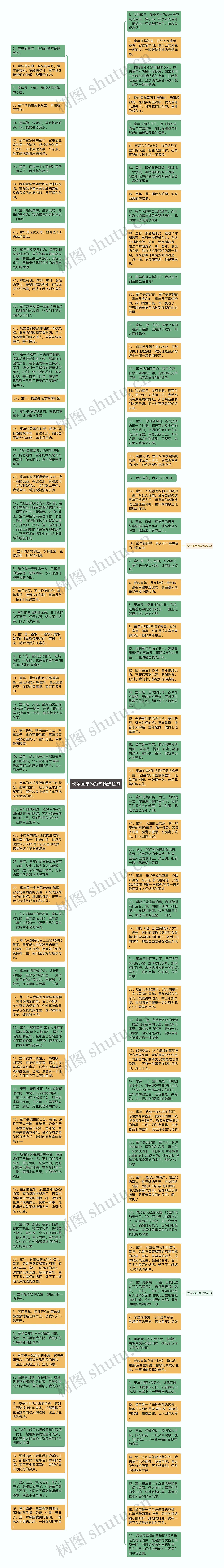 快乐童年的短句精选12句