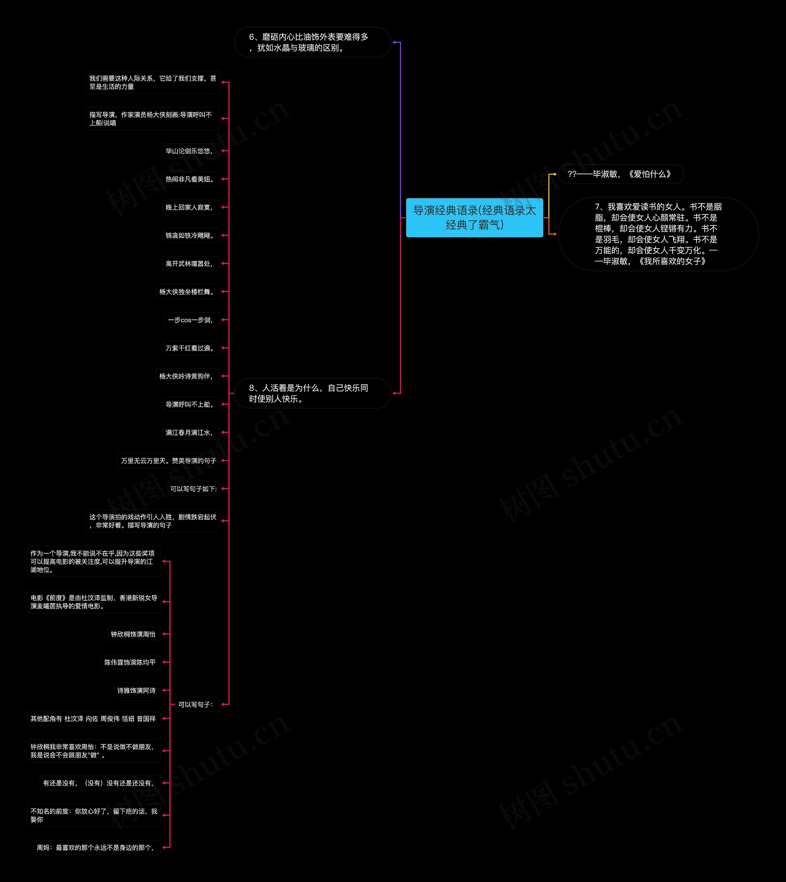 导演经典语录(经典语录太经典了霸气) 导演经典语录(经典语录太经典了霸气)
