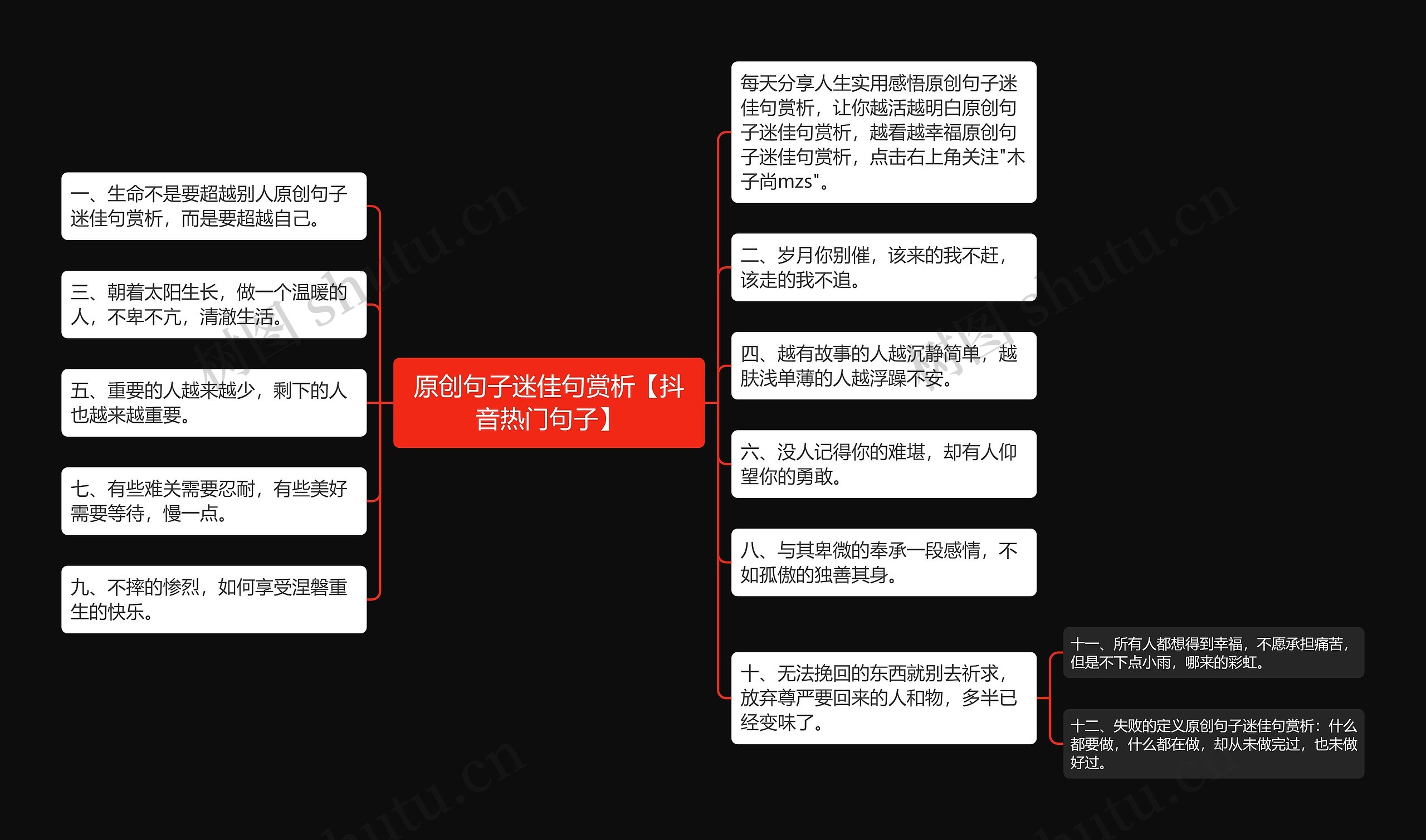 原创句子迷佳句赏析【抖音热门句子】思维导图