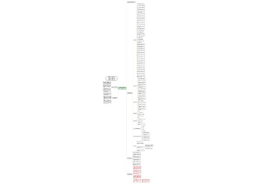 化学高考必背重要考点知识点