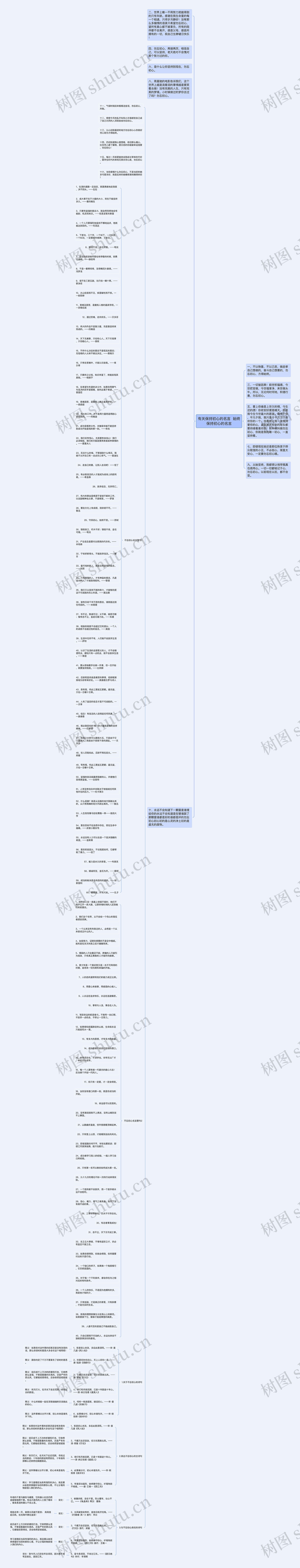 有关保持初心的名言  始终保持初心的名言思维导图