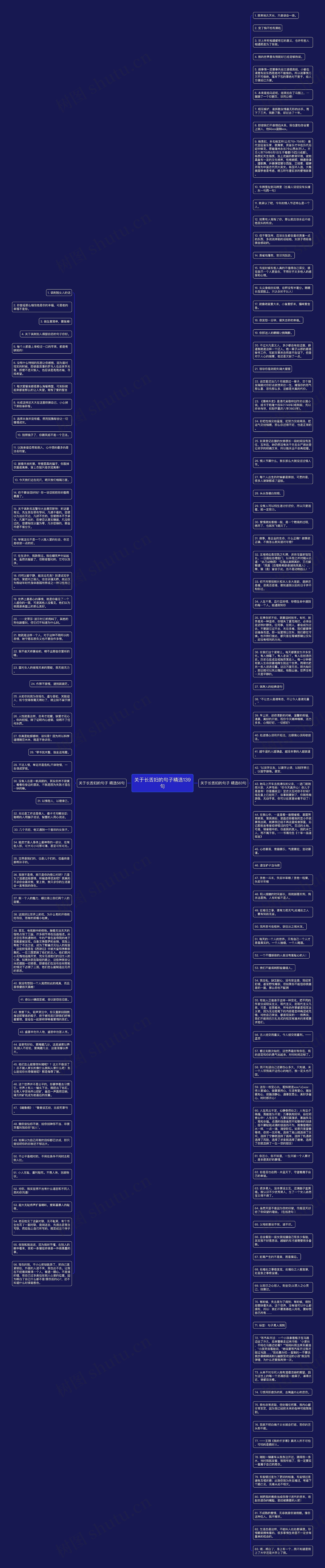 关于长舌妇的句子精选139句思维导图