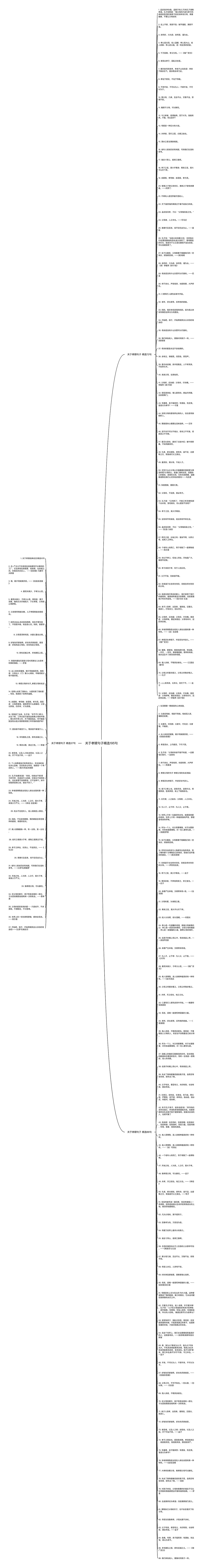 关于孝顺句子精选195句