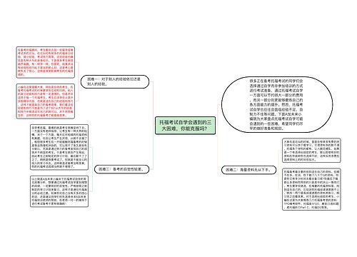 托福考试自学会遇到的三大困难，你能克服吗？