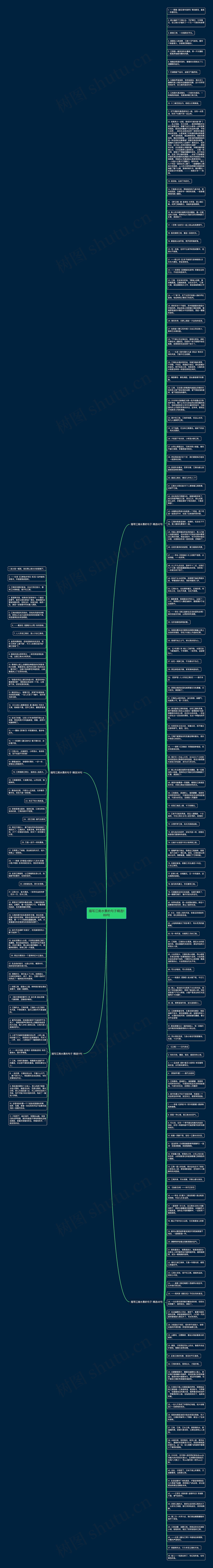 描写江南水景的句子精选189句思维导图