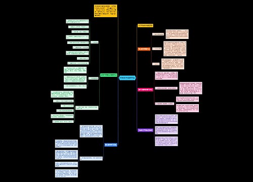 高考数学解题思路 高考数学解题思路