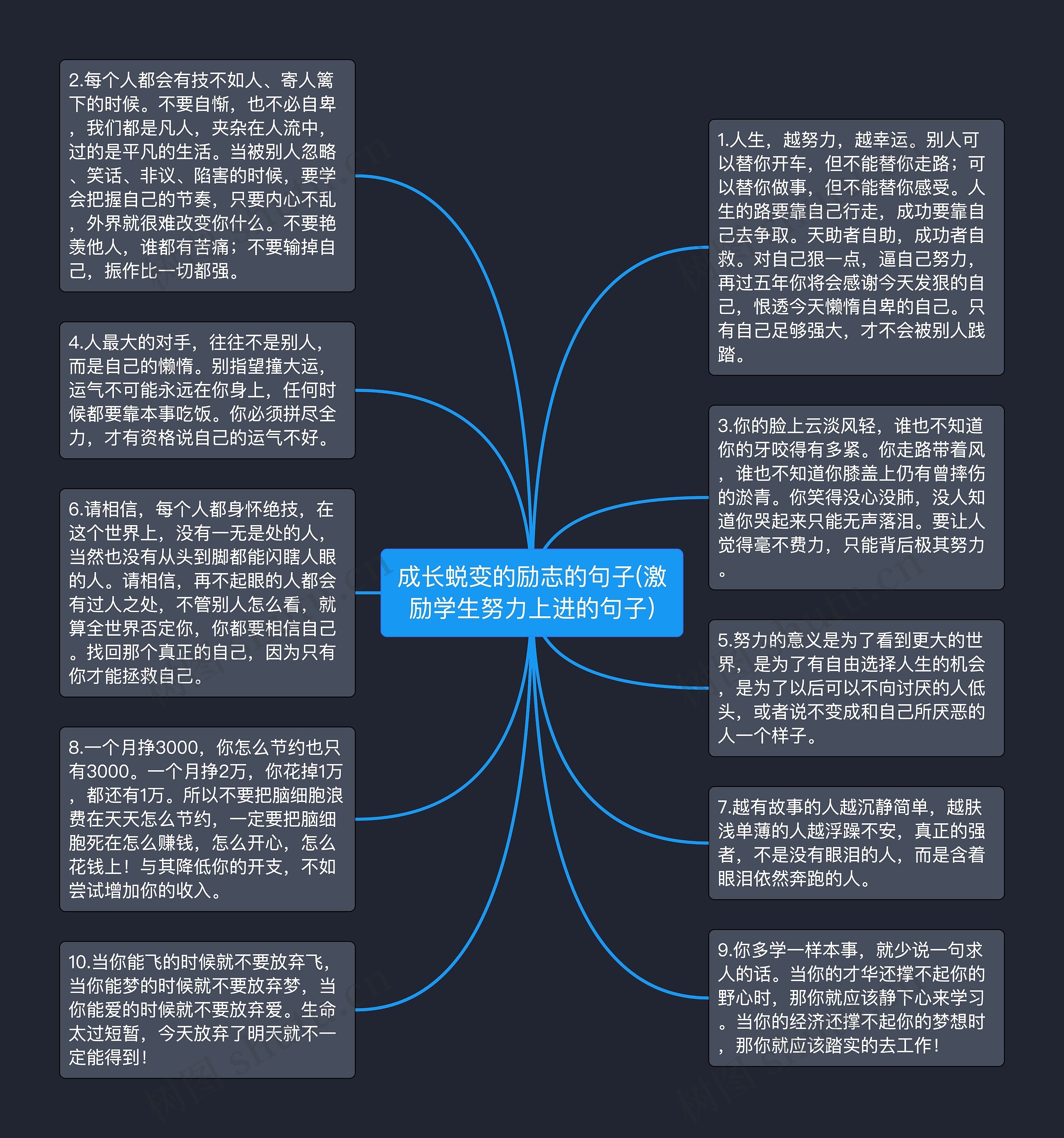 成长蜕变的励志的句子(激励学生努力上进的句子)
