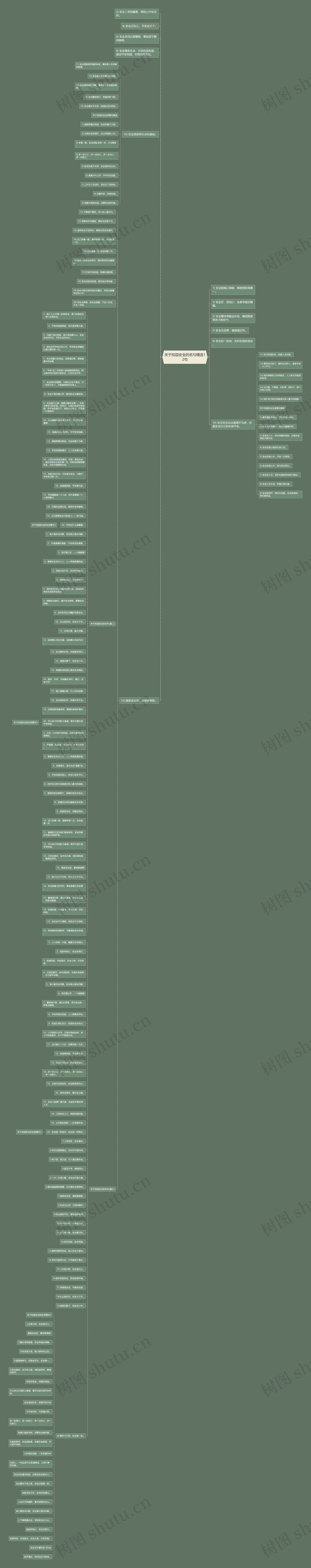 关于校园安全的名句精选12句 关于校园安全的名句精选12句