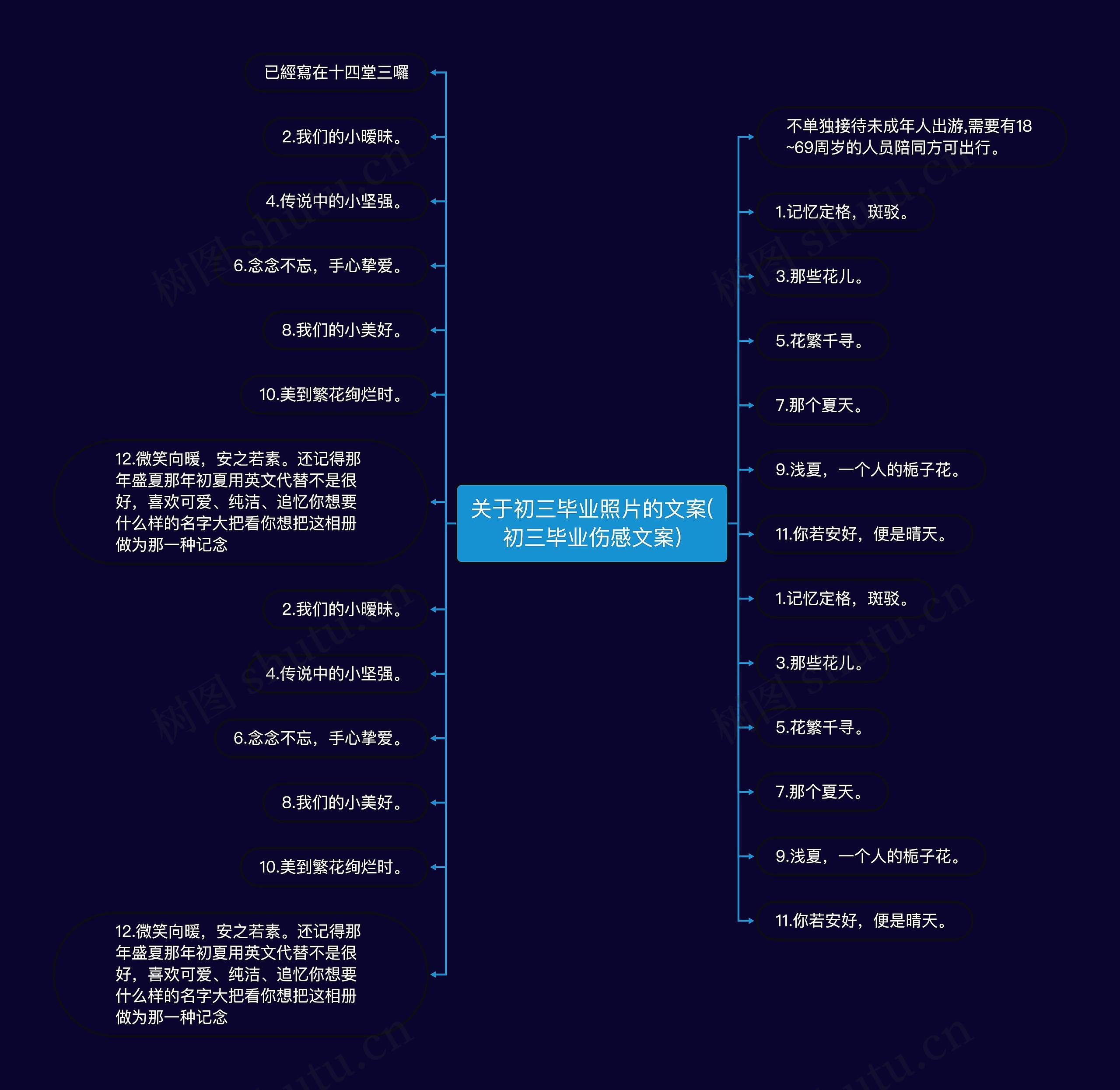 关于初三毕业照片的文案(初三毕业伤感文案)