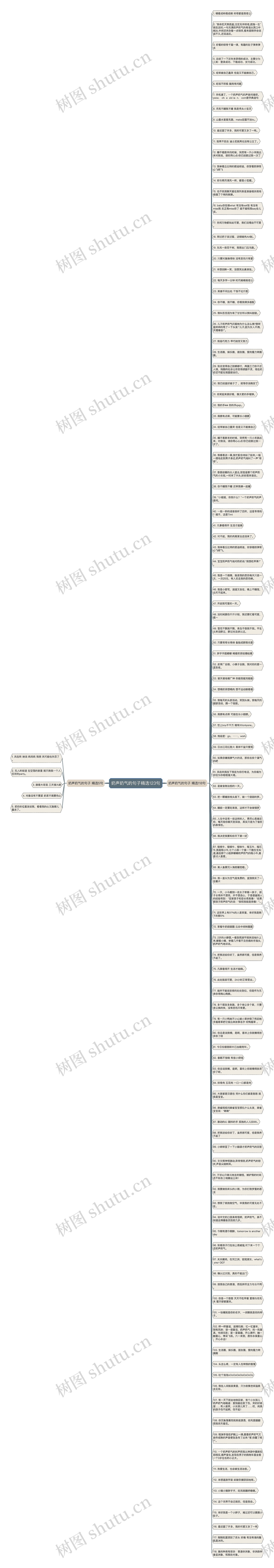 奶声奶气的句子精选123句思维导图