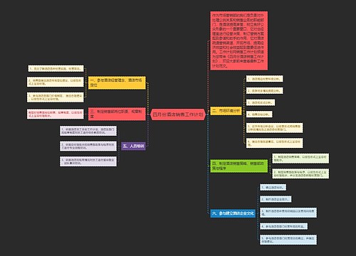 四月份酒店销售工作计划