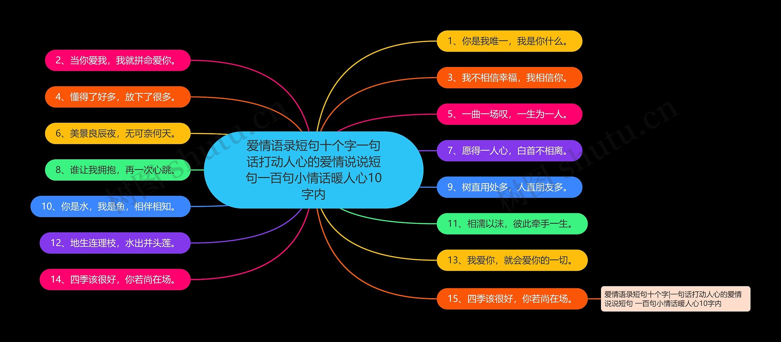 爱情语录短句十个字一句话打动人心的爱情说说短句一百句小情话暖人心10字内