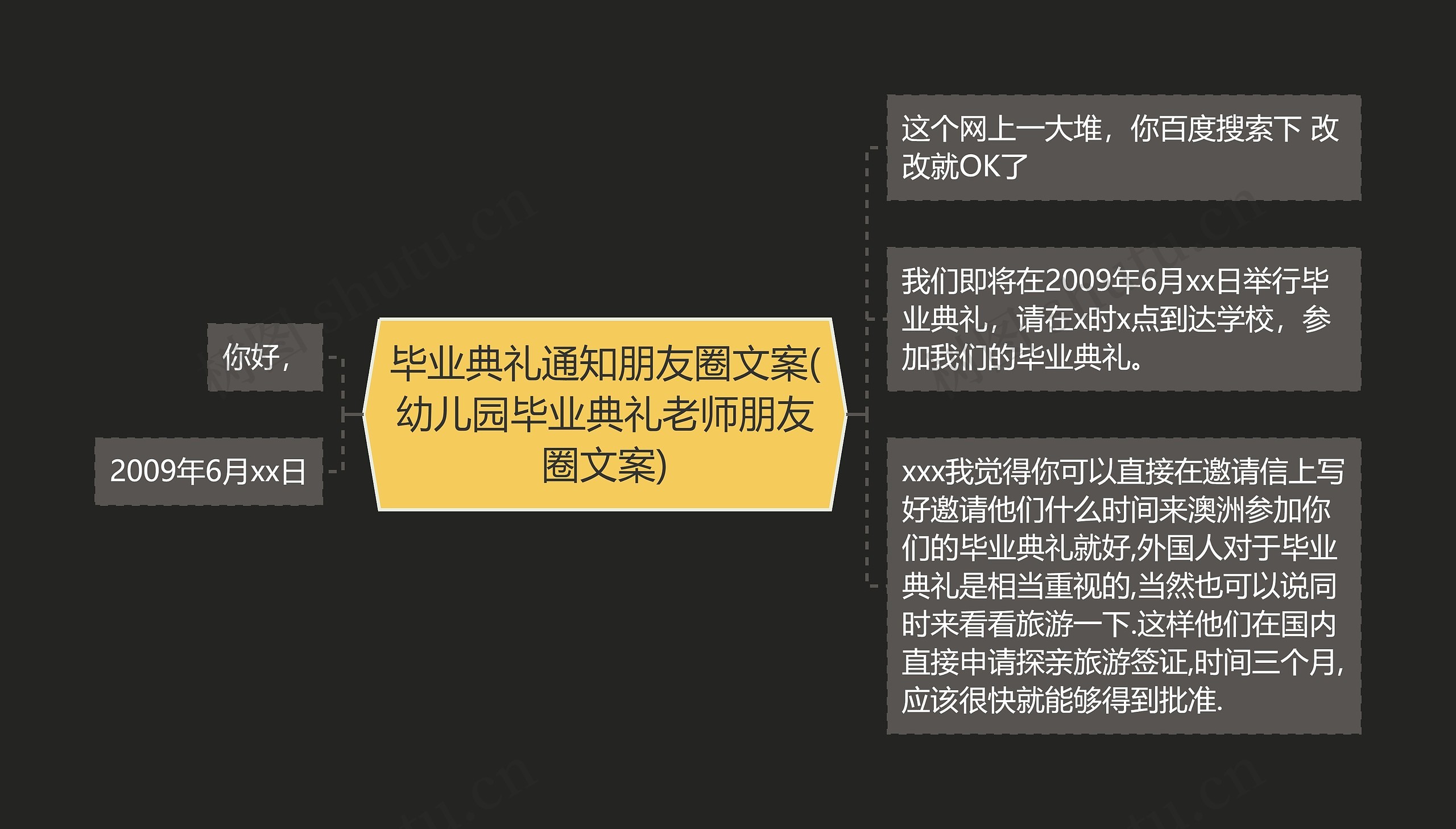 毕业典礼通知朋友圈文案(幼儿园毕业典礼老师朋友圈文案)