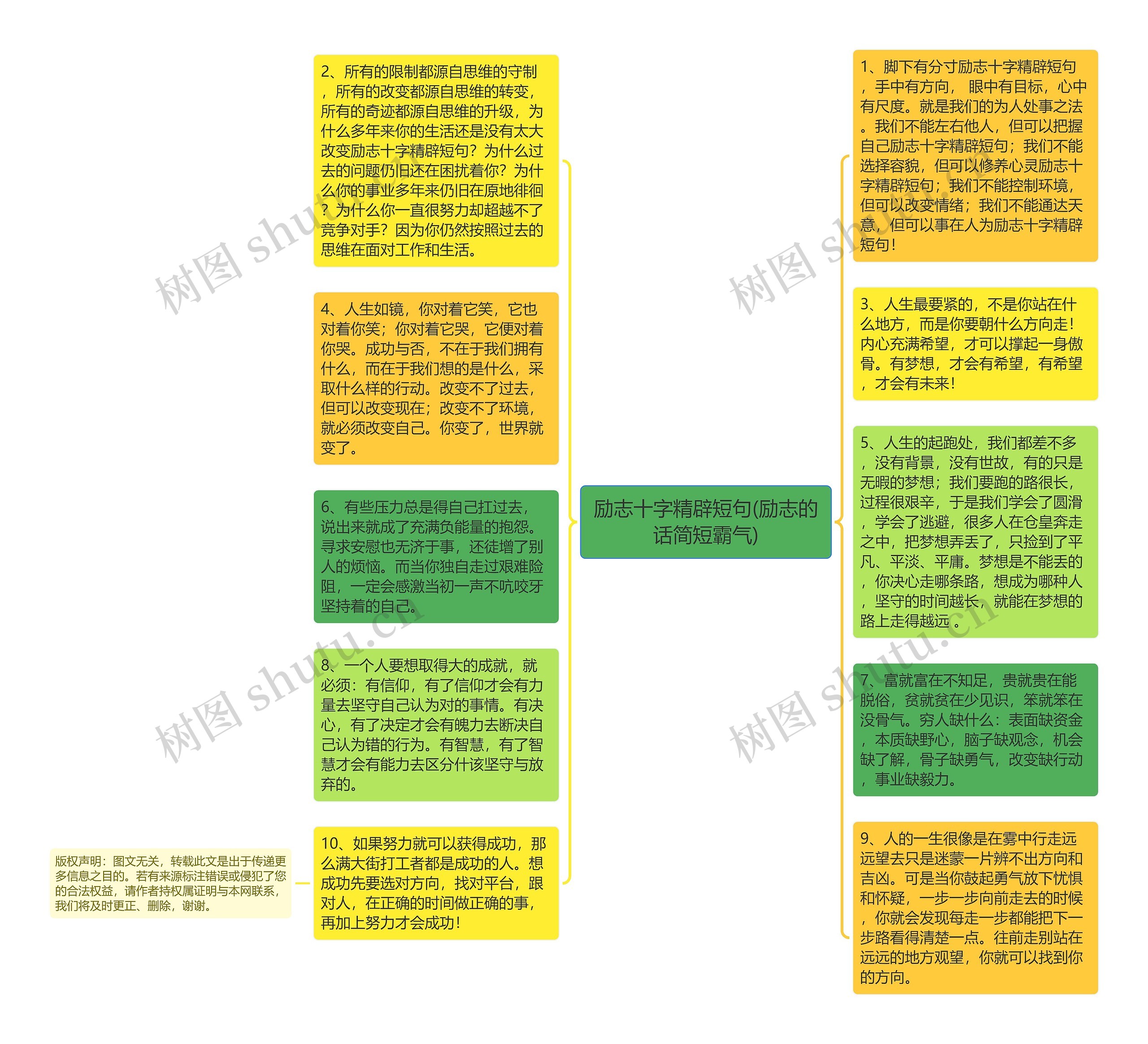 励志十字精辟短句(励志的话简短霸气)