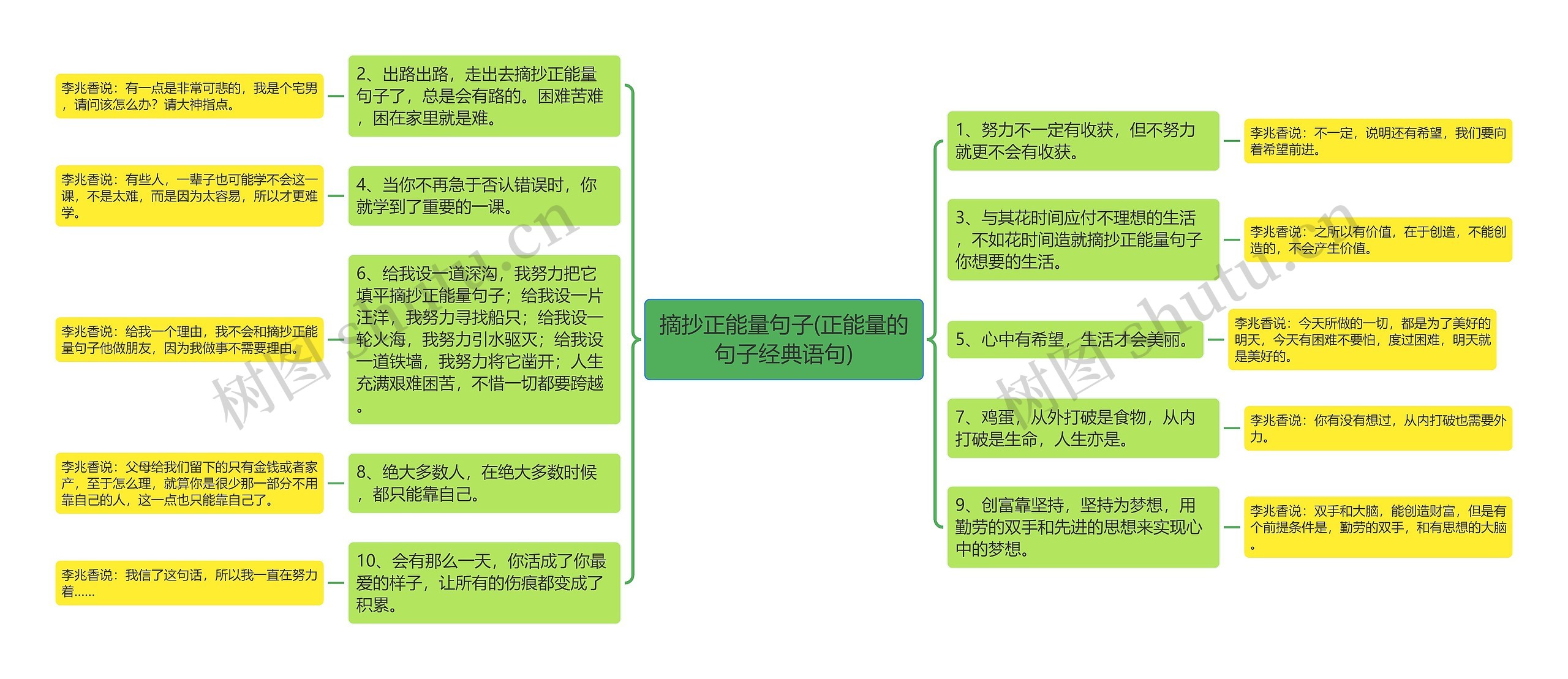 摘抄正能量句子(正能量的句子经典语句)