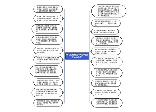 伤心的经典语句大全(明白伤心的句子)