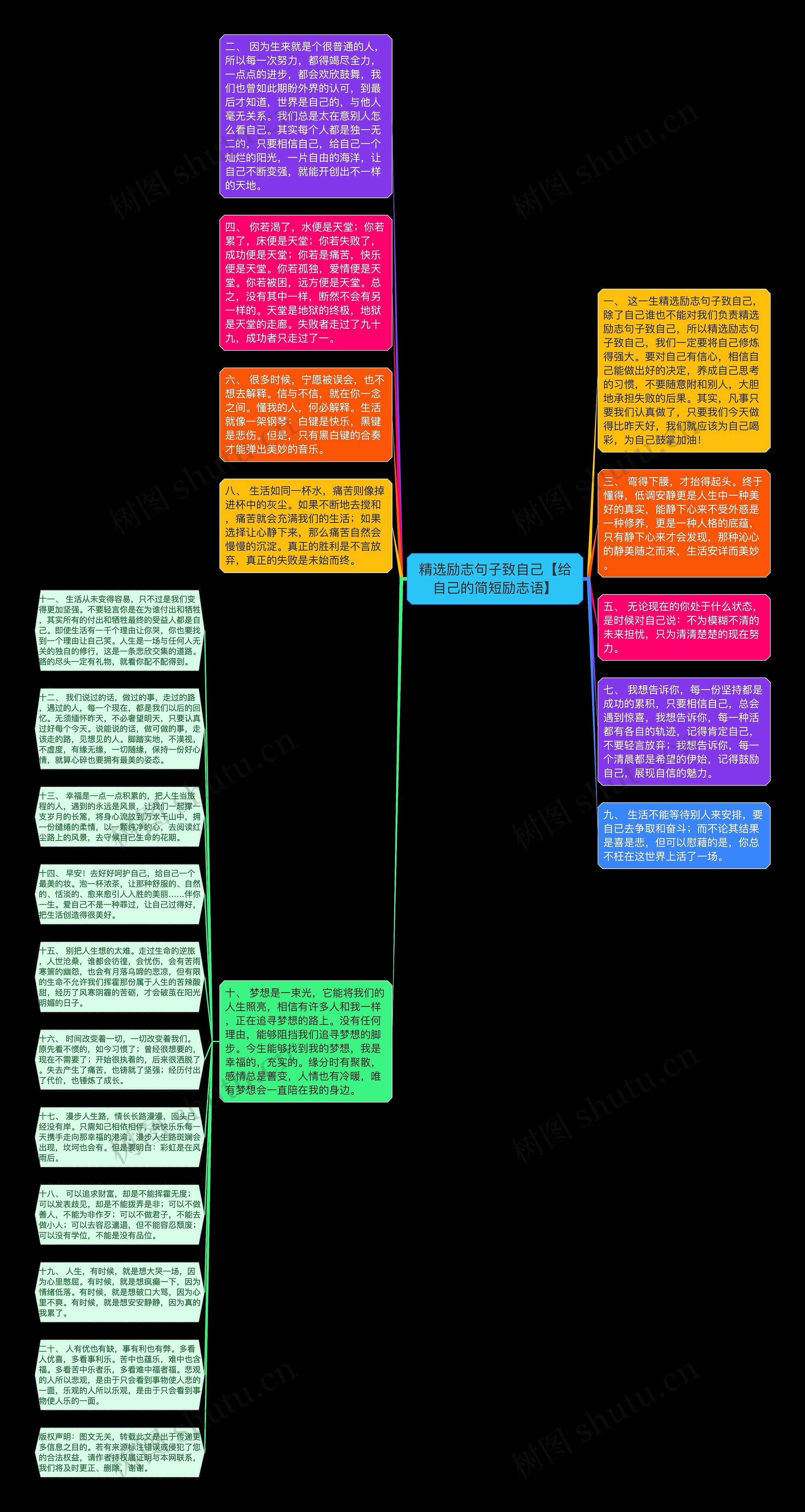 精选励志句子致自己【给自己的简短励志语】