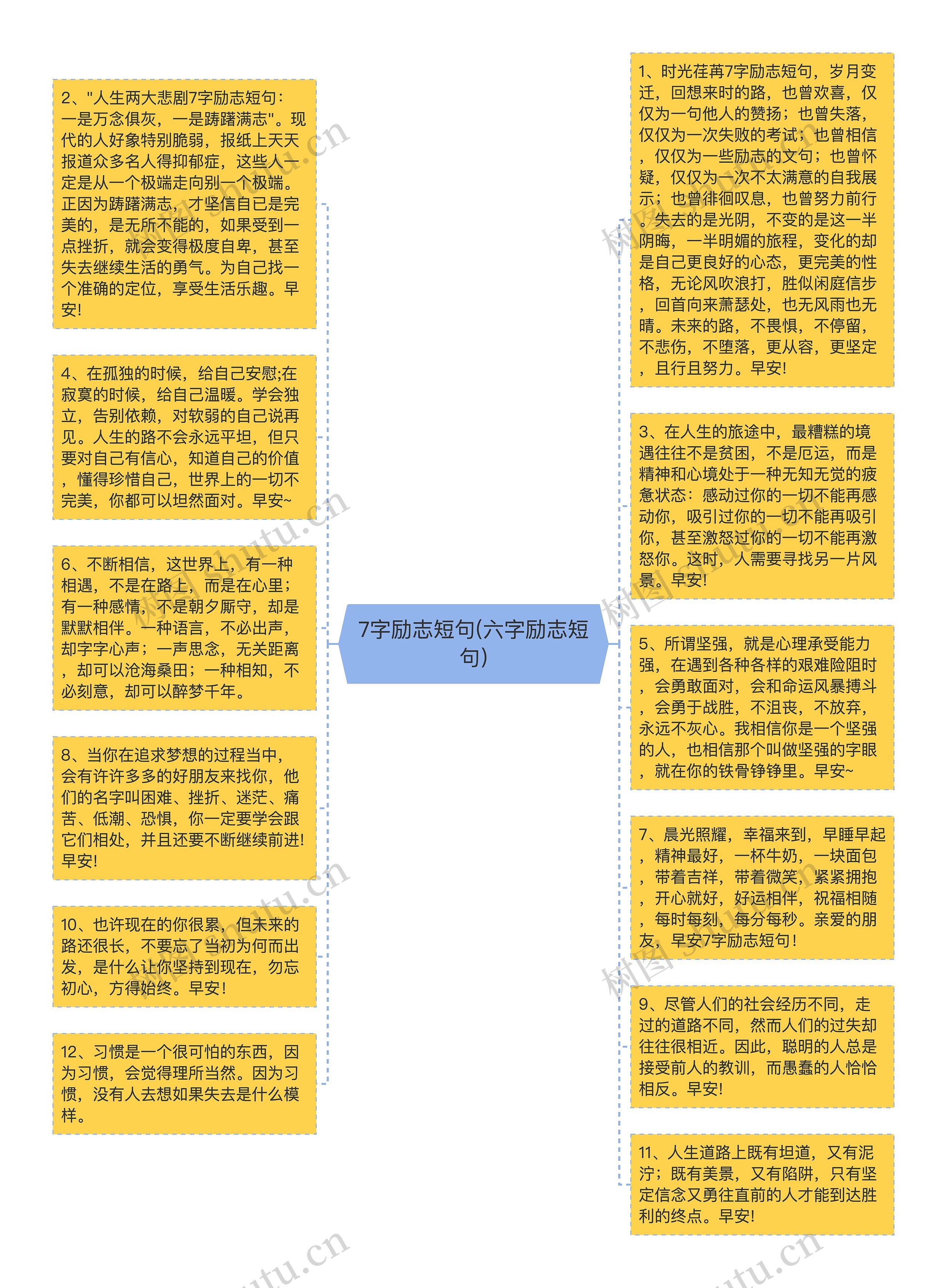 7字励志短句(六字励志短句)