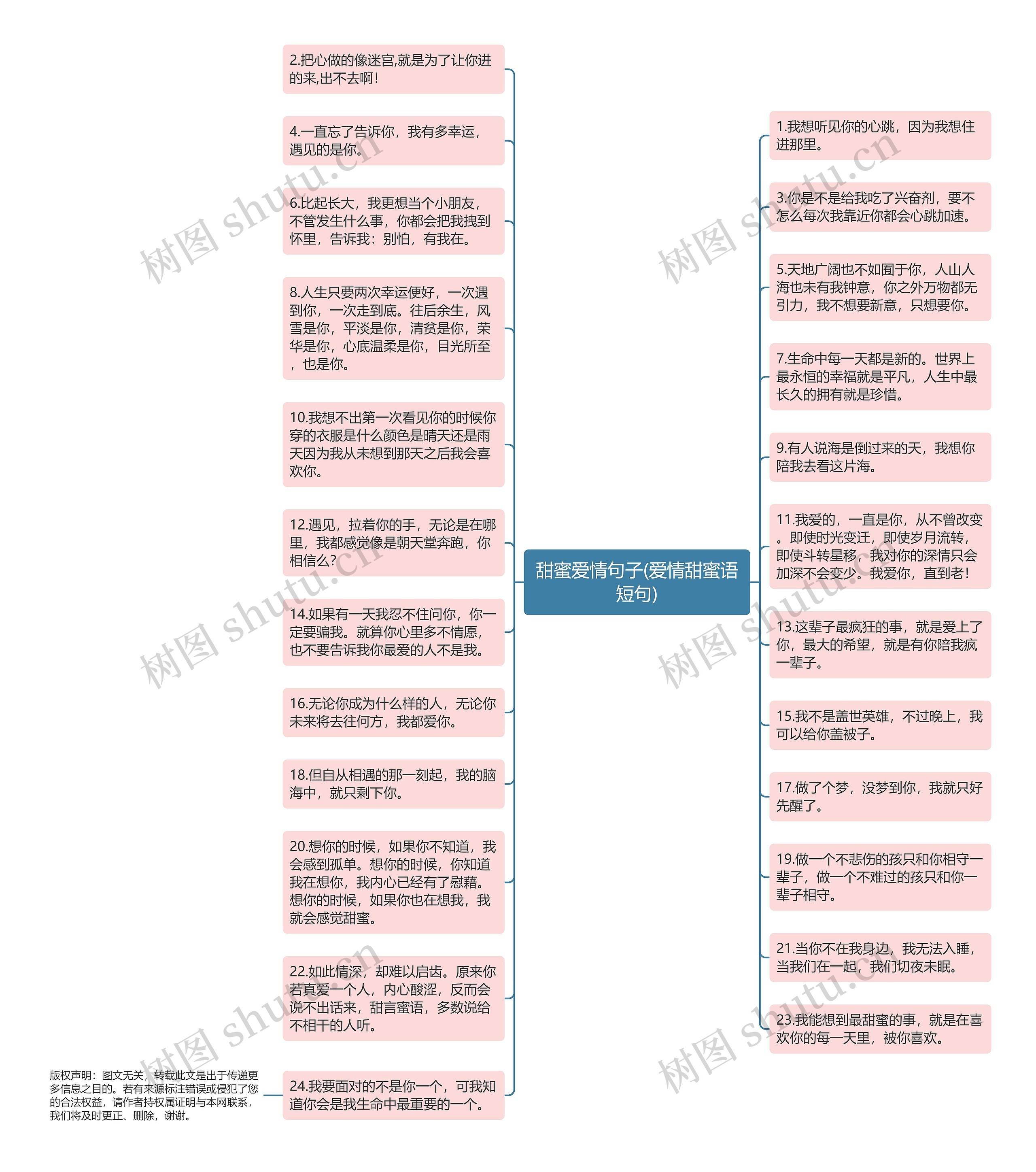 甜蜜爱情句子(爱情甜蜜语短句)