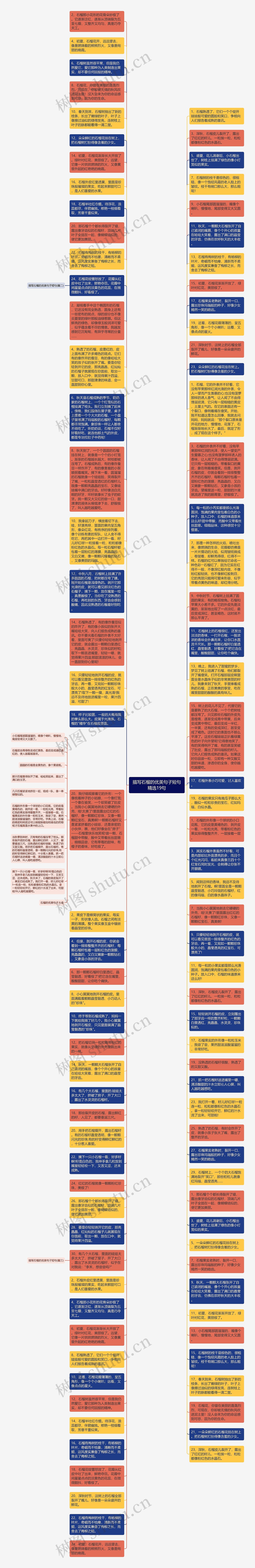 描写石榴的优美句子短句精选19句思维导图