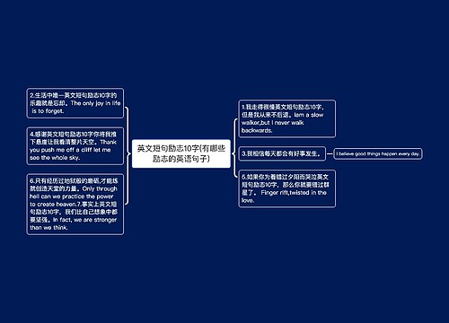 英文短句励志10字(有哪些励志的英语句子)