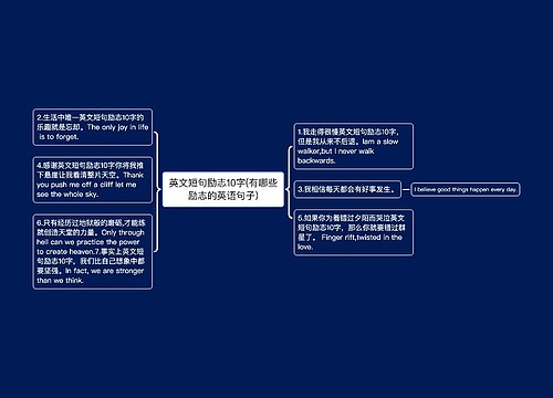 英文短句励志10字(有哪些励志的英语句子)