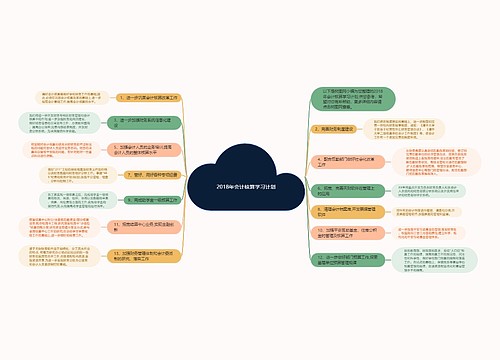 2018年会计核算学习计划