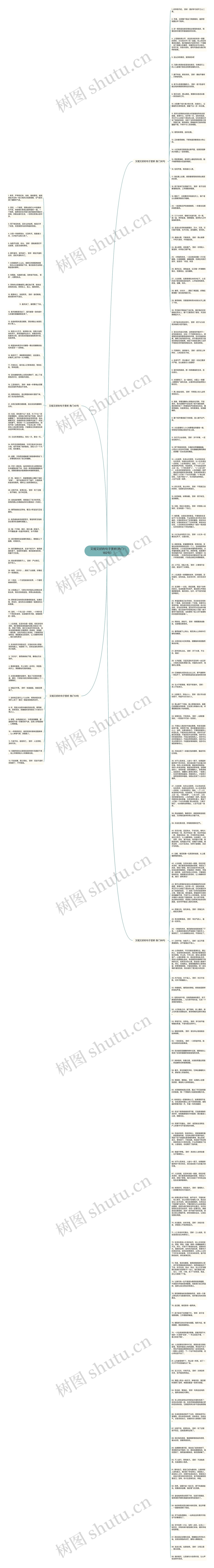 又短又好的句子赏析(热门182句)思维导图