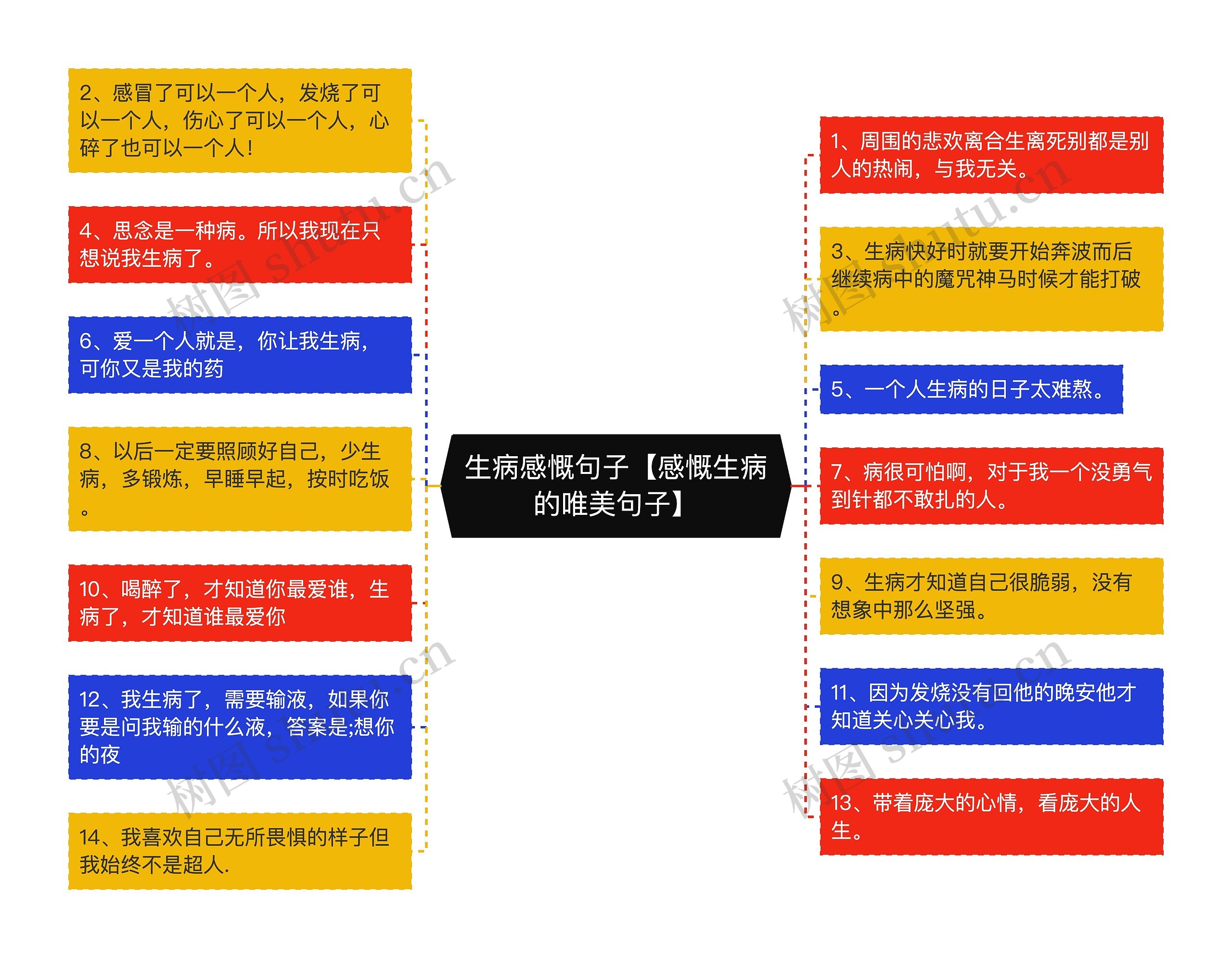 生病感慨句子【感慨生病的唯美句子】 生病感慨句子【感慨生病的唯美句子】