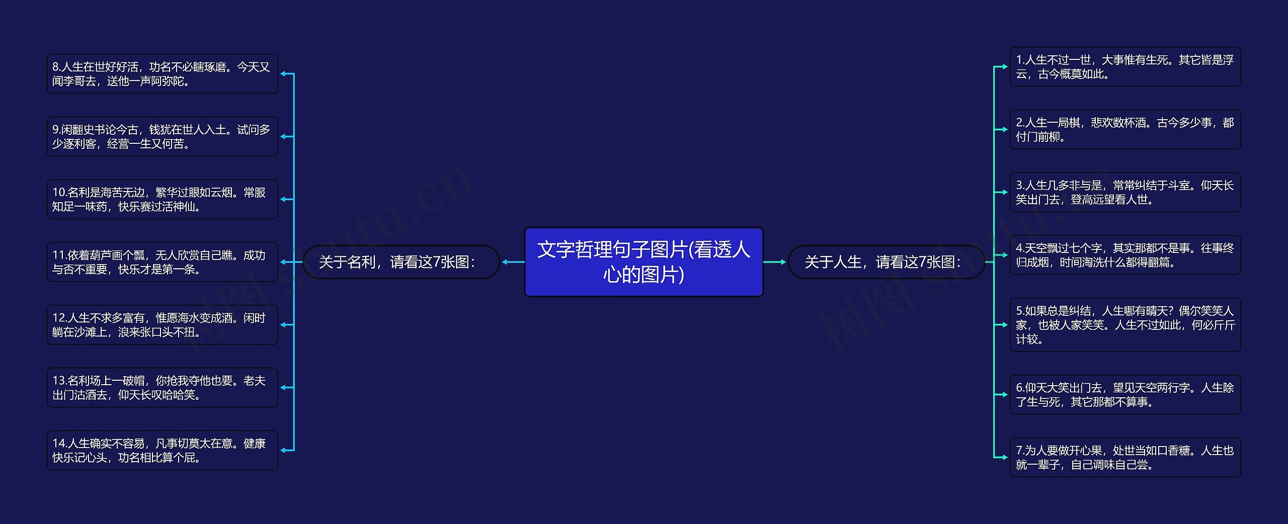 文字哲理句子图片(看透人心的图片) 文字哲理句子图片(看透人心的图片)