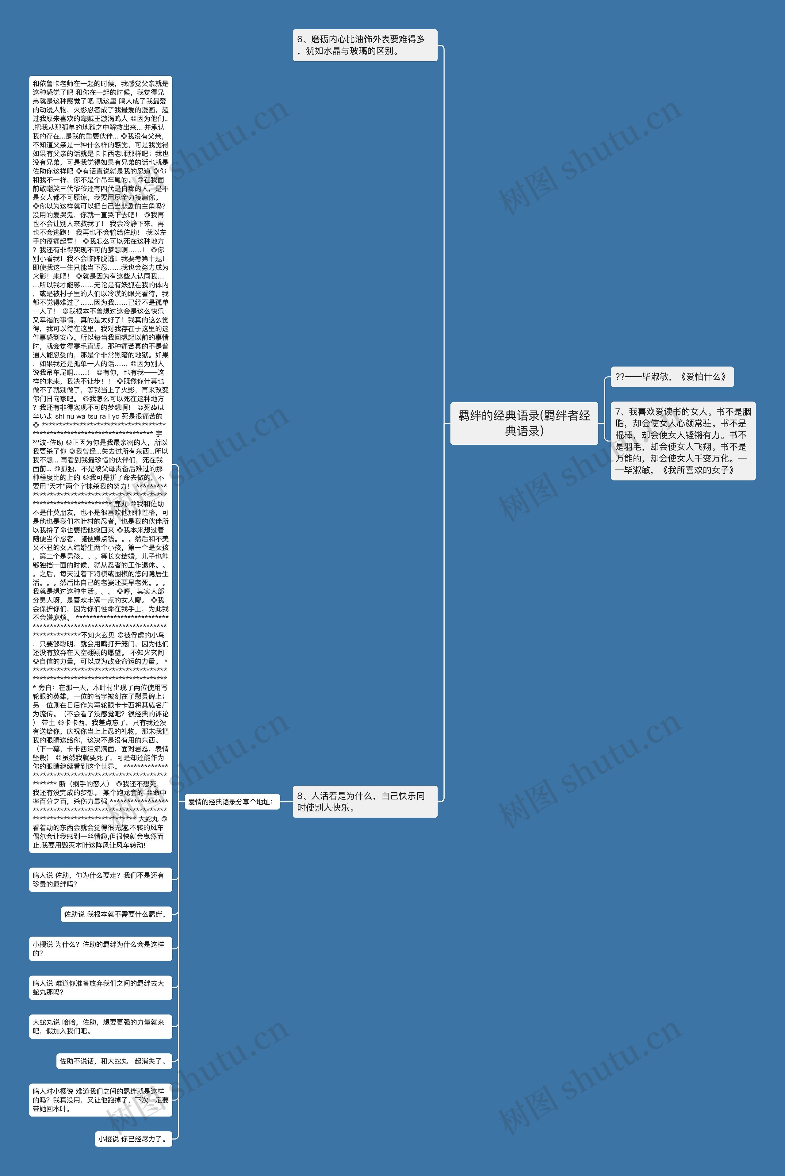 羁绊的经典语录(羁绊者经典语录)思维导图