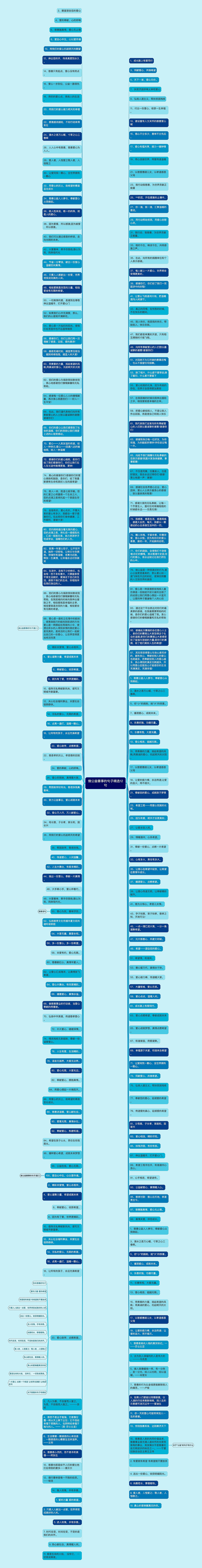 做公益善事的句子精选12句思维导图