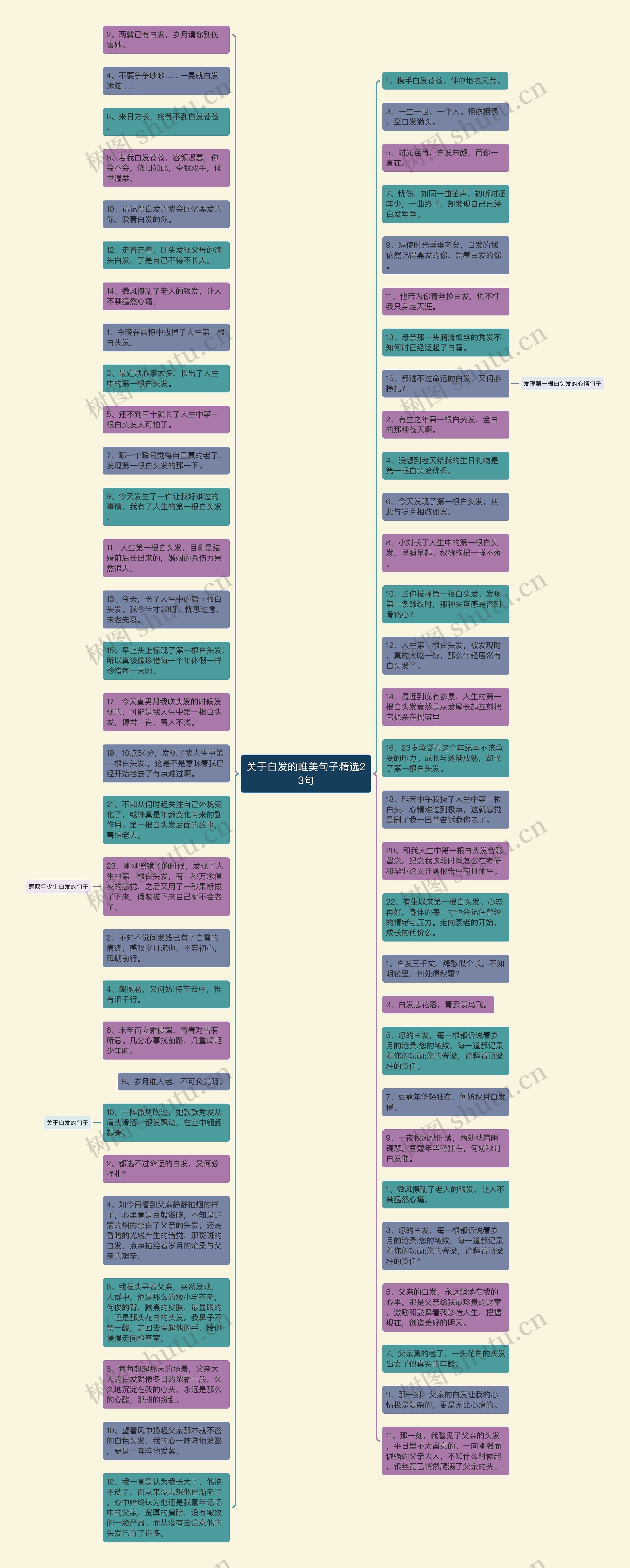 关于白发的唯美句子精选23句