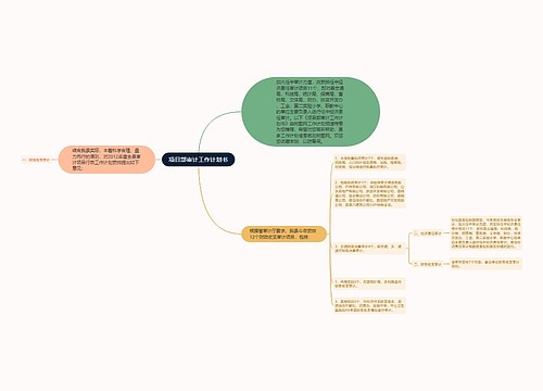 项目部审计工作计划书