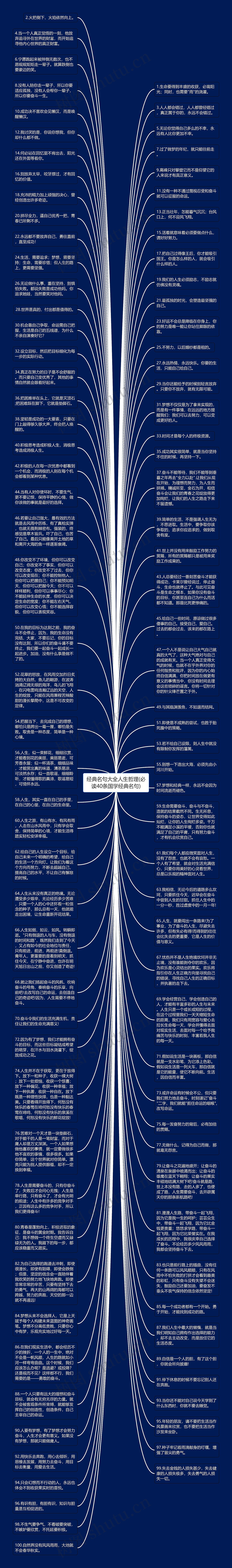 经典名句大全人生哲理(必读40条国学经典名句)