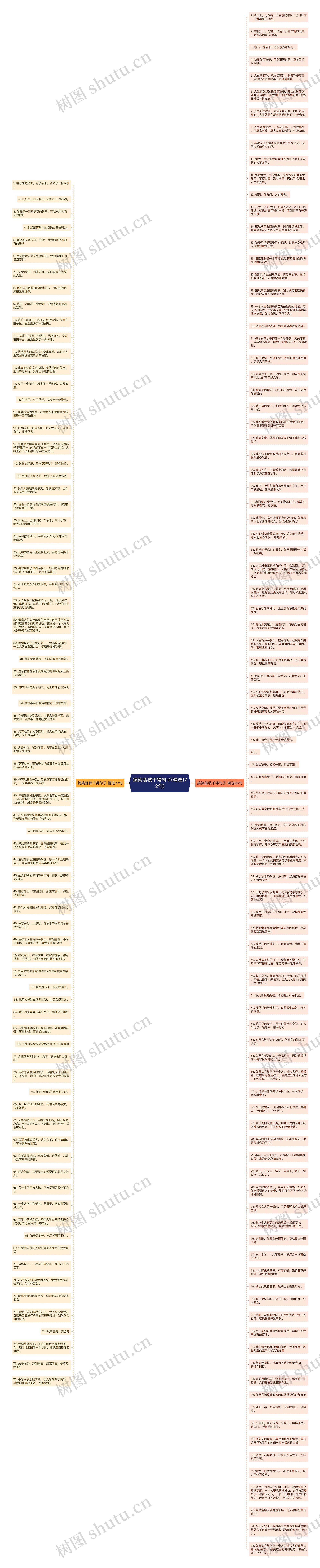 搞笑荡秋千得句子(精选172句)思维导图