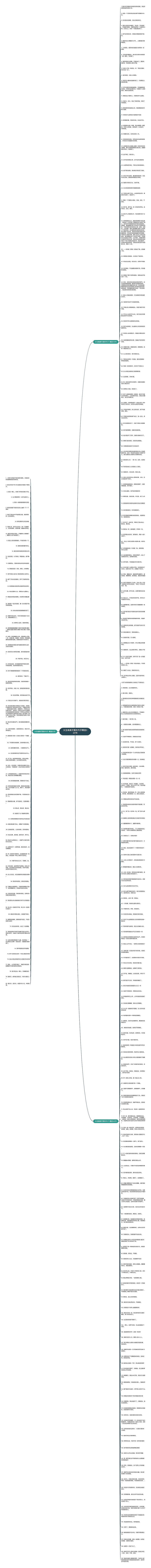 女生唯美可爱的句子精选320句思维导图